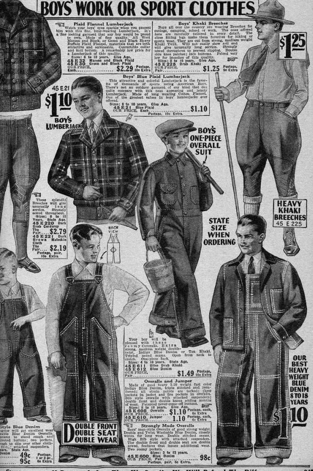 The History of Denim: From Workwear to Fashion Staple