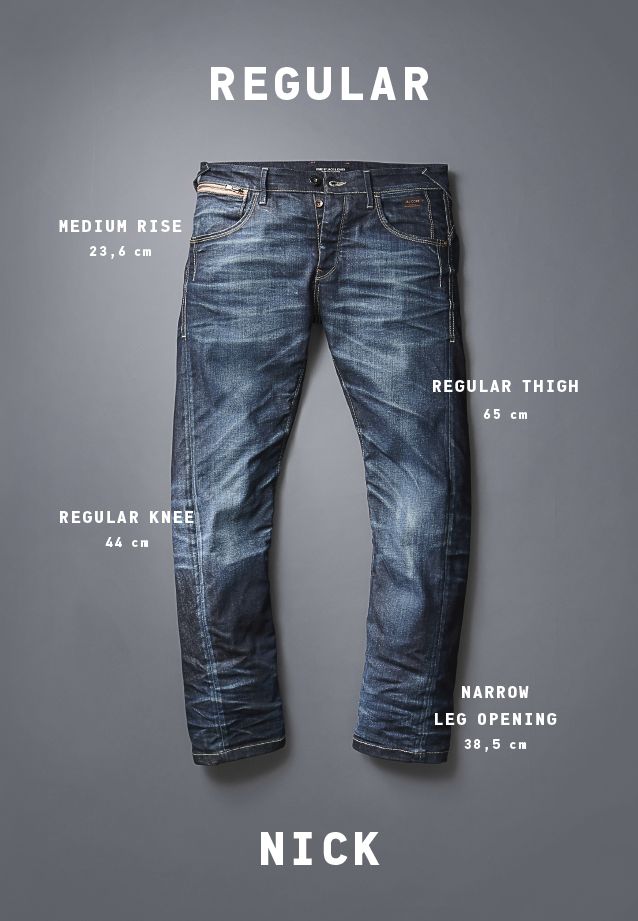 Invention of the Jeans